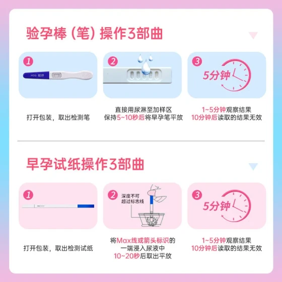 Yuting pregnancy test stick, pregnancy test paper, early pregnancy test card, high-precision pregnancy test pen, medical use