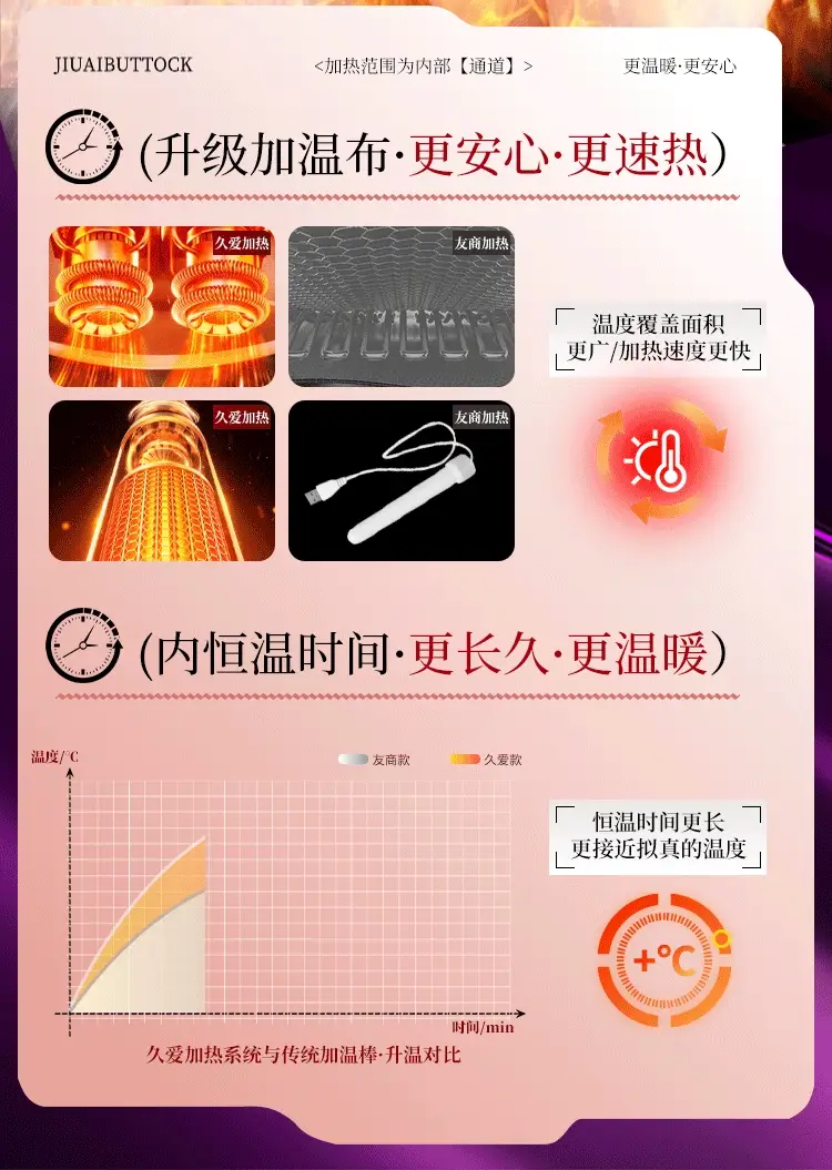 娜美6斤-震动加温款_09