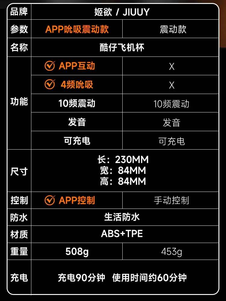 O1CN0120Qmvs1hOnSPn7KOP_!!2215